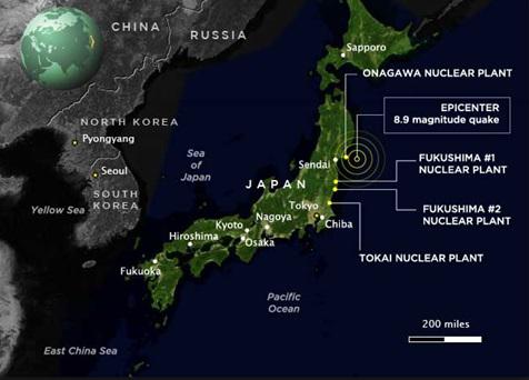 Reactores Japon